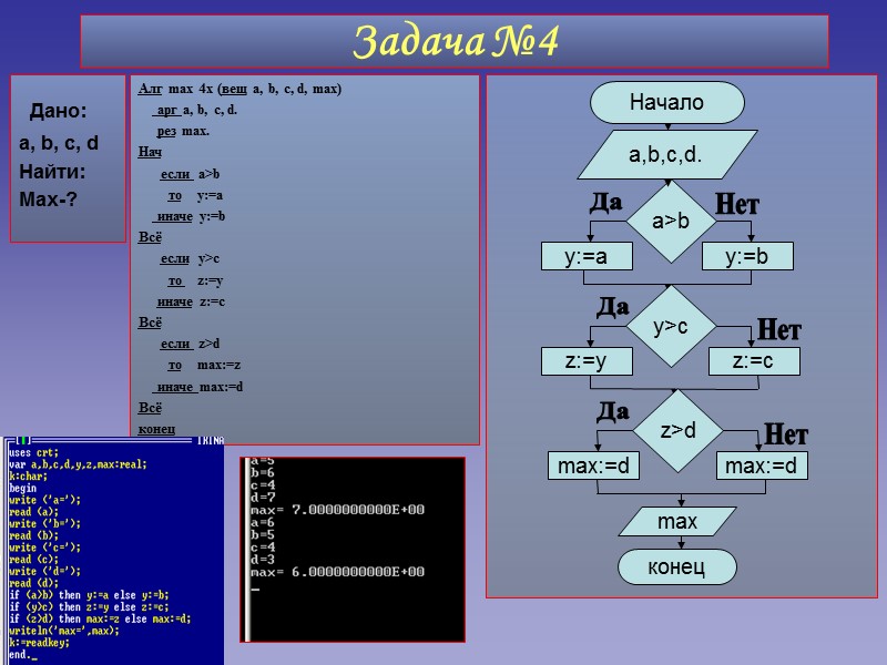 Начало a,b,c,d. a>b y:=a y:=b y>c z:=y z:=c z>d max:=d max:=d max конец Да